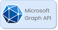 microsoft-graph-api.png