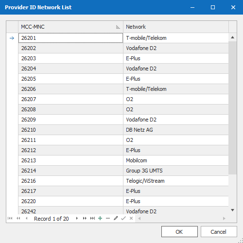ProviderIDNetworkList.png