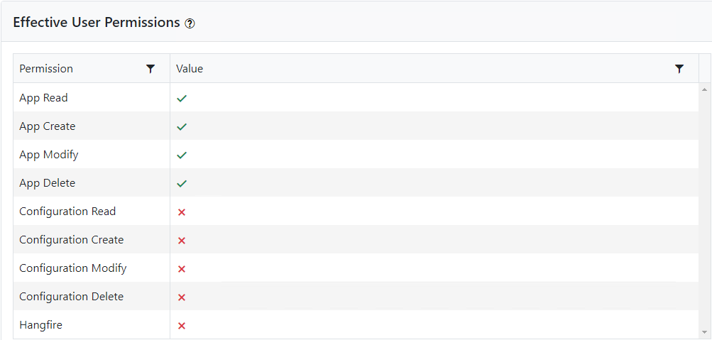 about-effective-user-permissions.png